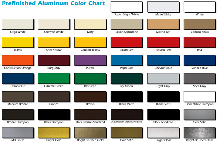 Kawneer Color Chart